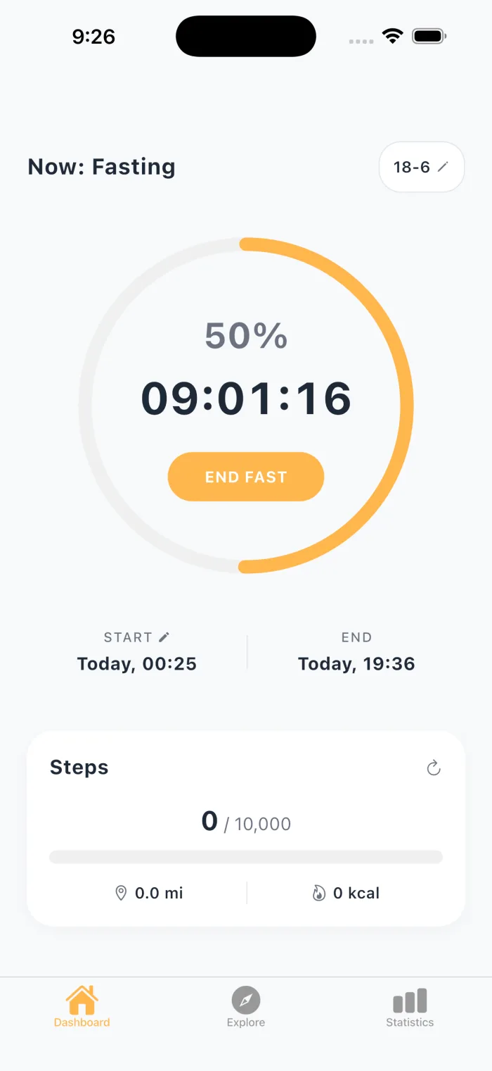 Dawnly fasting timer